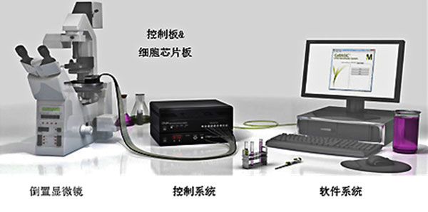 微流控芯片實驗室