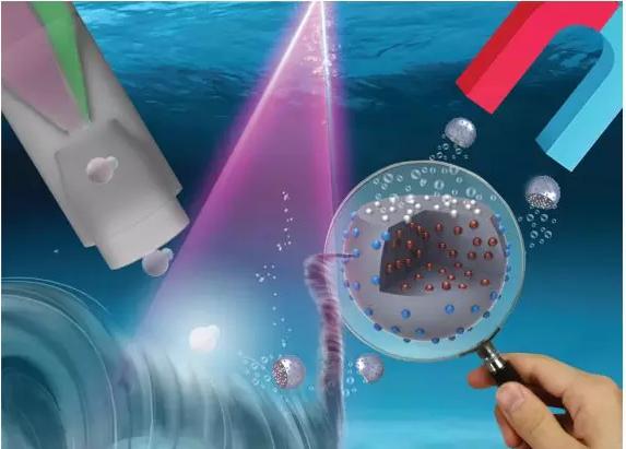 多功能微馬達的微流控制備與水處理應用