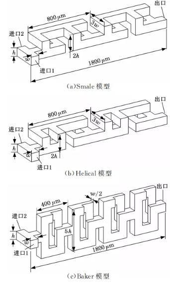 圖２三種微混合器的幾何結構
