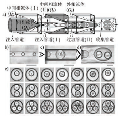 微反應器.jpg 微反應器.jpg
